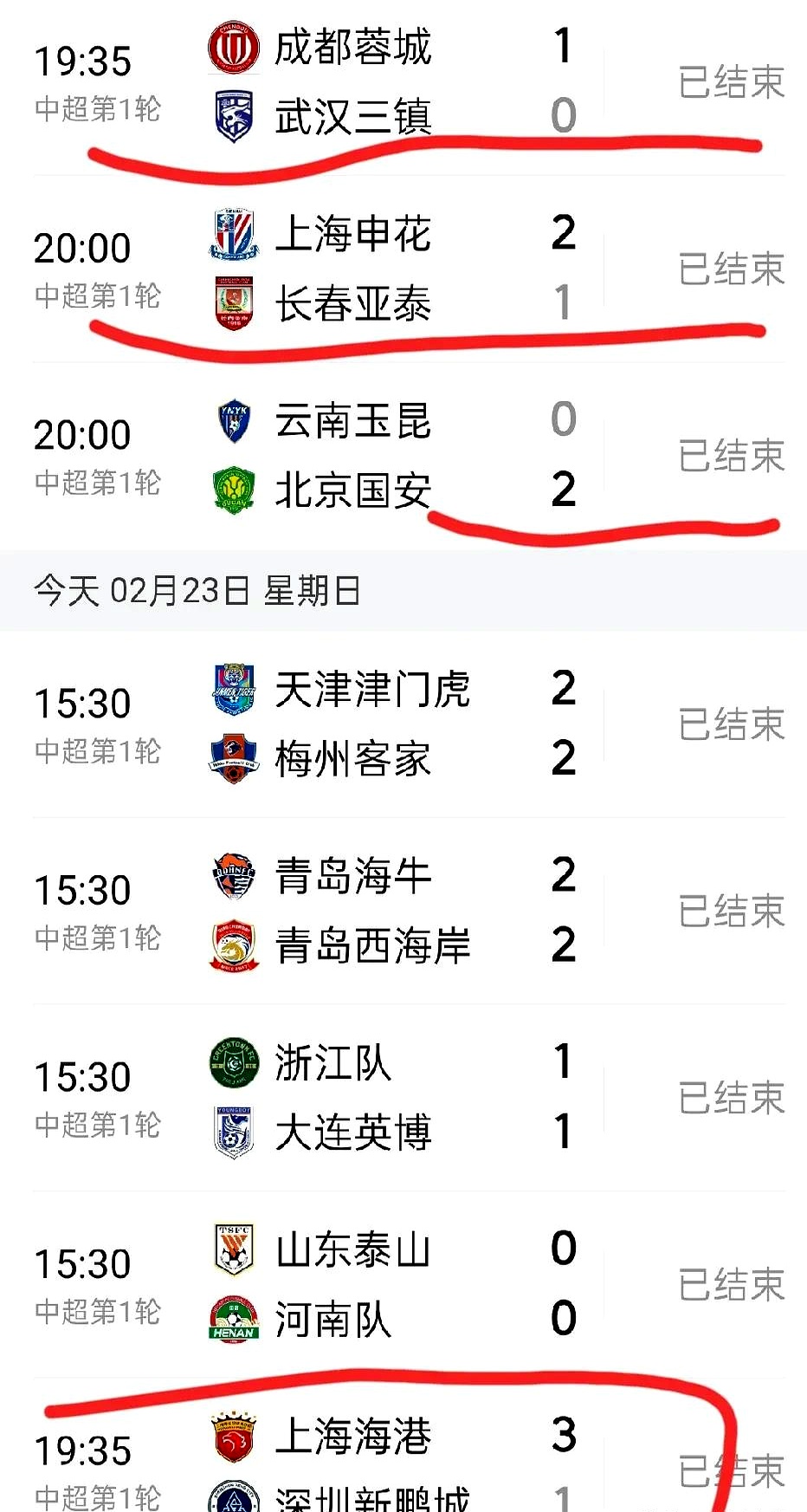 今晨上海申花调整名单以备欧联，造点机会环节打磨，话题不断，数据趋势出现新变化的简单介绍